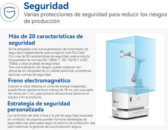 DOBOT CR-10AS - Funcionalidades
