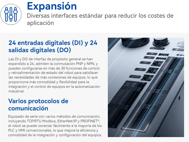 DOBOT CR-20AV1 - Características