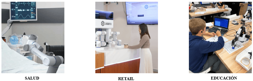 DOBOT NOVA-2 - Aplicaciones de uso