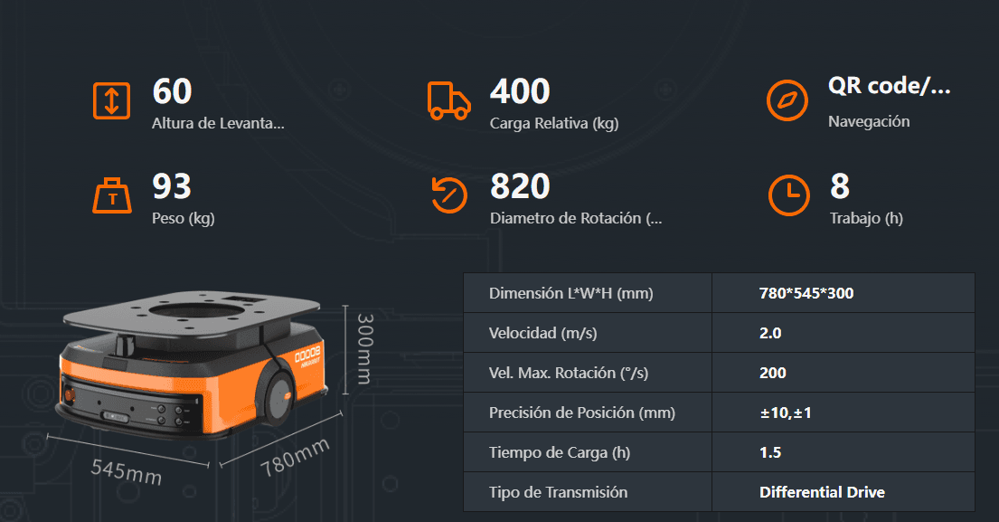 HIKROBOT MR-Q2400LE-D(HI) - Detalles del modelo