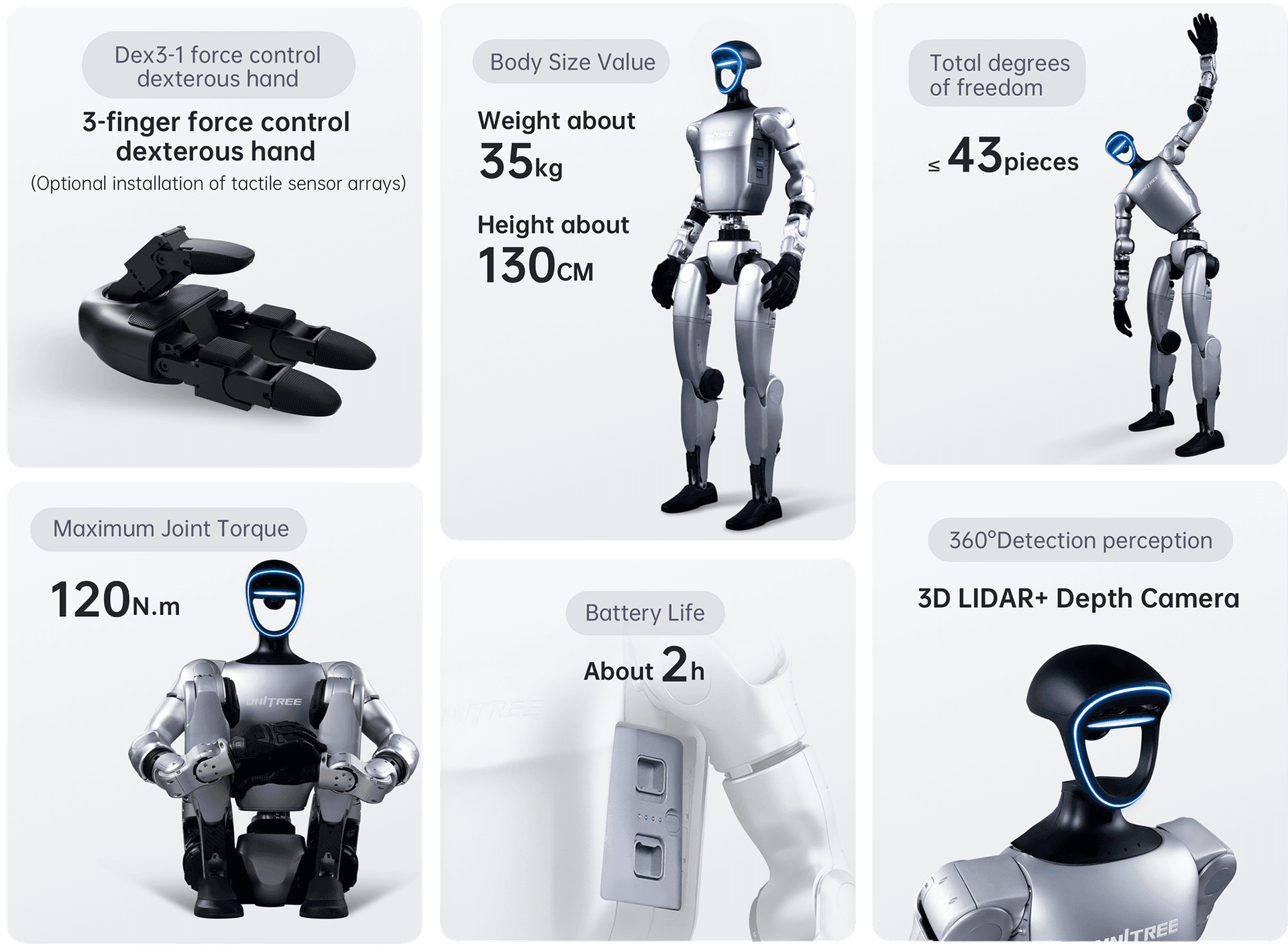 UNITREE G1EDUU5 - Nueva Era de Robots Humanoides